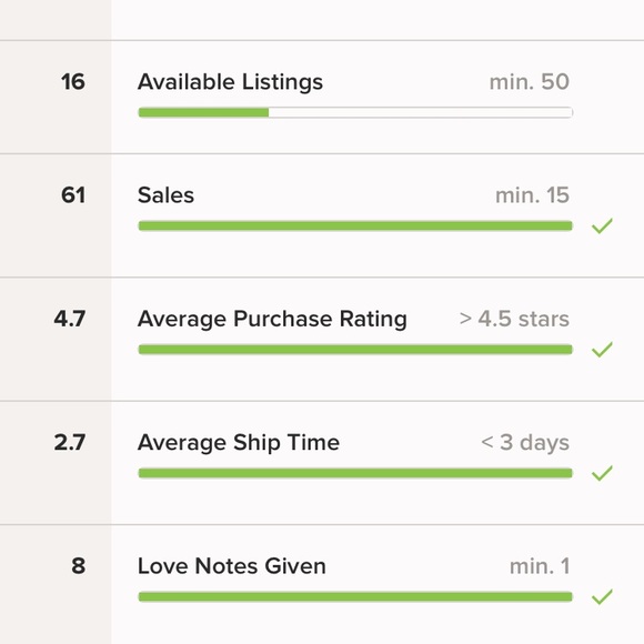 Happy poshing! - Picture 4 of 5